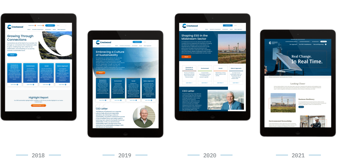 Crestwood ESG website through the years 